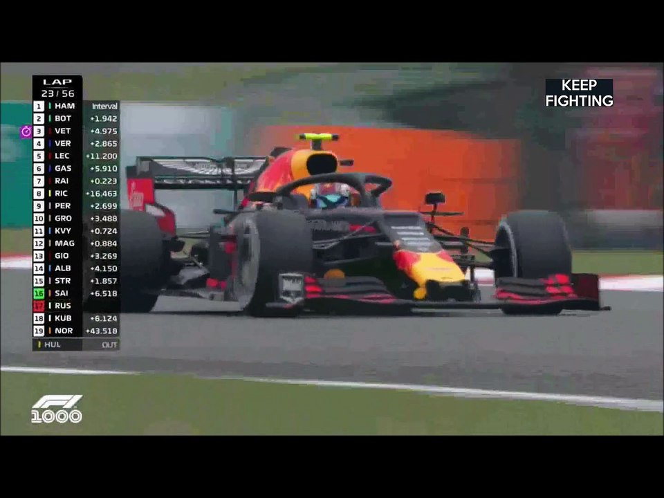 03 F1 GP de Chine 2019 P5