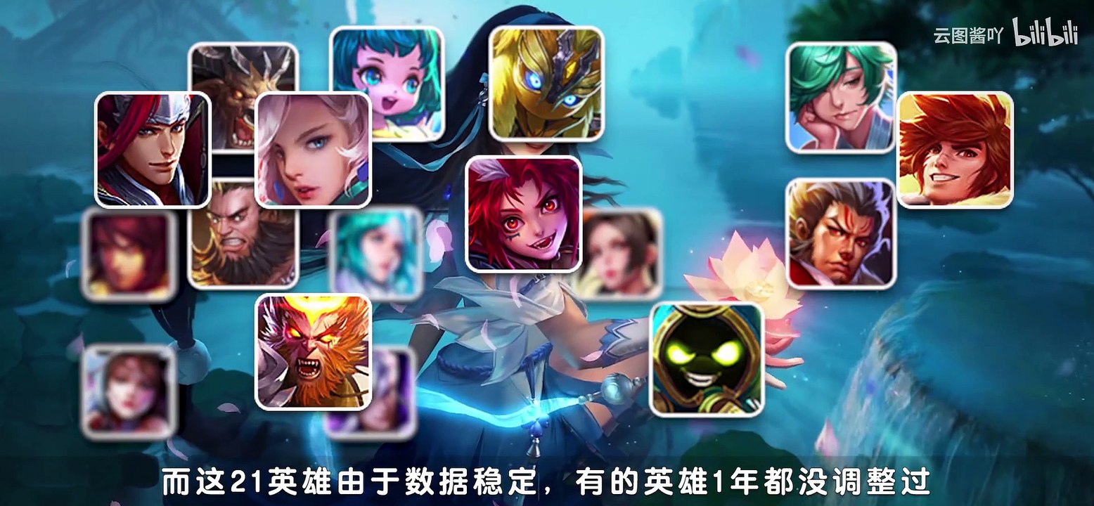 【年度调整总结】发生的大事件和英雄版本改动回顾