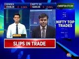 Some buzzing investing picks from stock analyst Shrikant Chouhan of Kotak Securities
