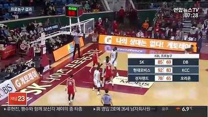 [프로농구] 김선형의 힘…SK, DB에 첫승 따내고 선두 질주