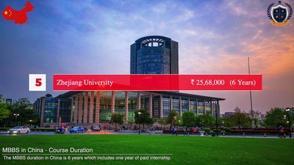 MBBS in China - Study MBBS in China - China Medical College - Eligibility Criteria, Low Fee Structure
