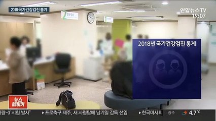 국민건강 '적신호'…10명 중 3명 대사증후군