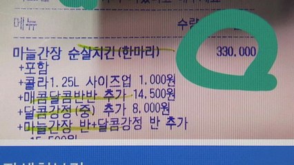 경찰 "닭강정 거짓 주문 사건, 학교폭력과는 무관" / YTN