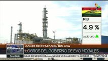 Gobierno de EE.UU. ha financiado a sectores golpistas en Bolivia