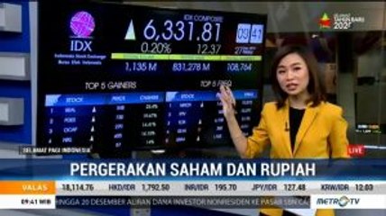 IHSG dan Rupiah Dibuka Menguat