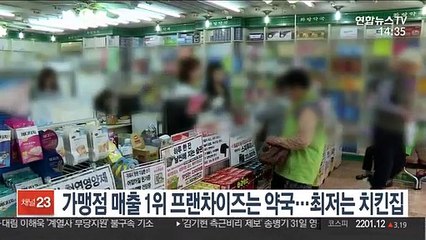 가맹점 매출 1위 프랜차이즈는 약국…최저는 치킨집