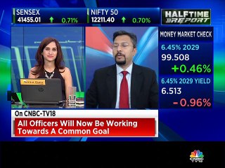Kiran Jadhav stock recommendations