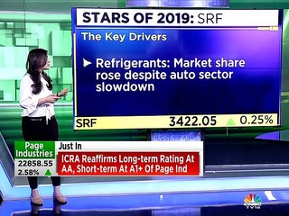 Star of 2019: SRF has rallied 65 percent in this year so far; here's what aided this big stock move