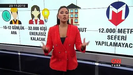 Termik santral haberiyle gündeme gelen CNN Türk sunucusu Beste Uyanık’ın işine son verildi