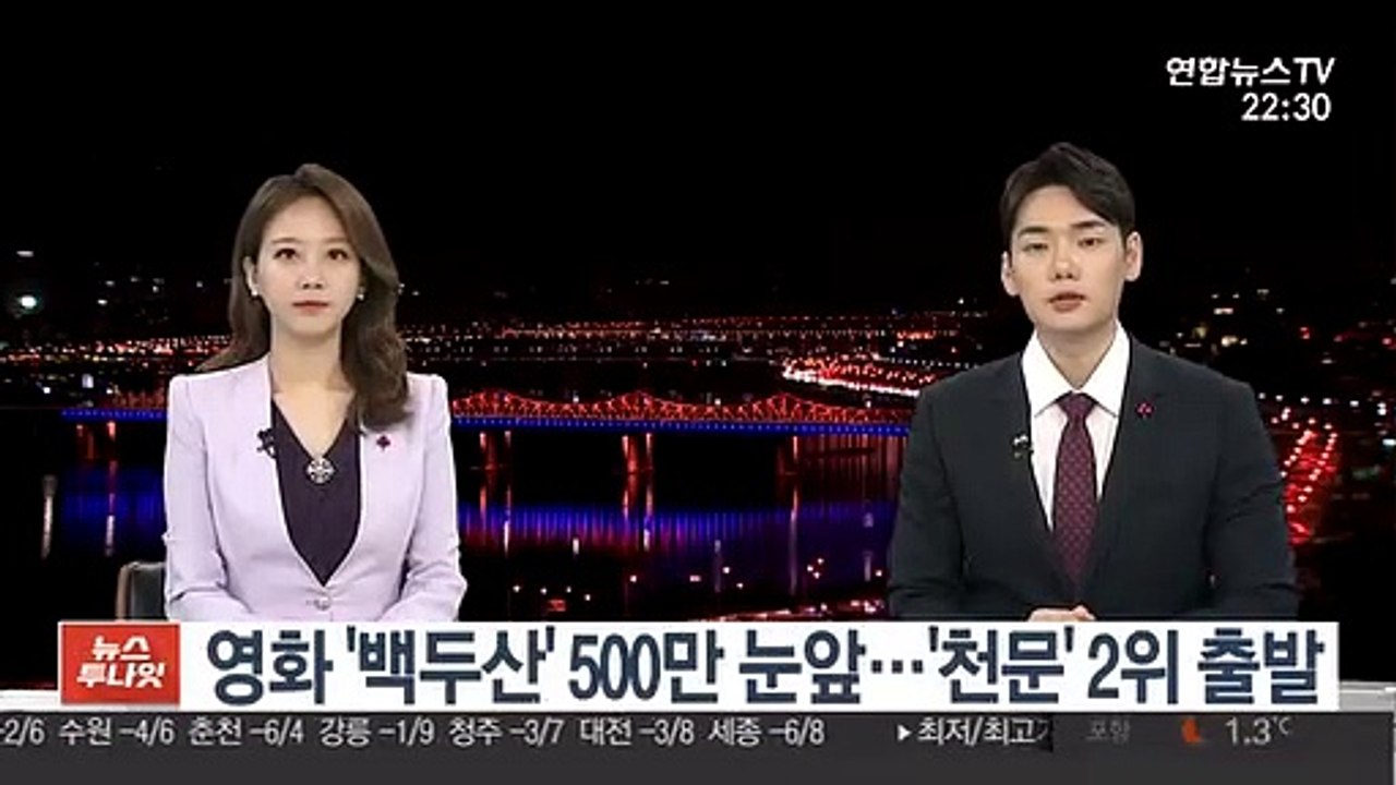 영화 '백두산' 500만 눈앞…'천문' 2위 출발