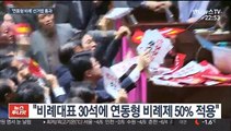 여야 4 1, 선거법 처리…공수처법 본회의 상정