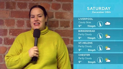 WEATHER: December 28th 2019