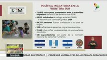 teleSUR Noticias: México: balance de política migratoria implementada