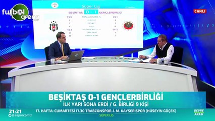 Erman Toroğlu: "Aptal adamdan futbolcu olmaz"