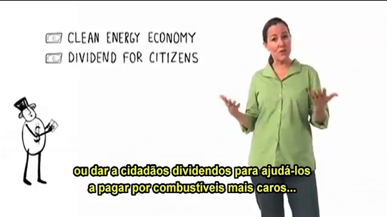 A História do Cap & Trade - legendado