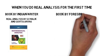 Top Real Analysis Books for CSIR NET Mathematics 📚 | Complete Guide for IIT JAM, GATE & More