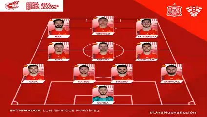Luis Enrique sucumbe ante el talento: Seis madridistas en el once inicial de España ante Croacia