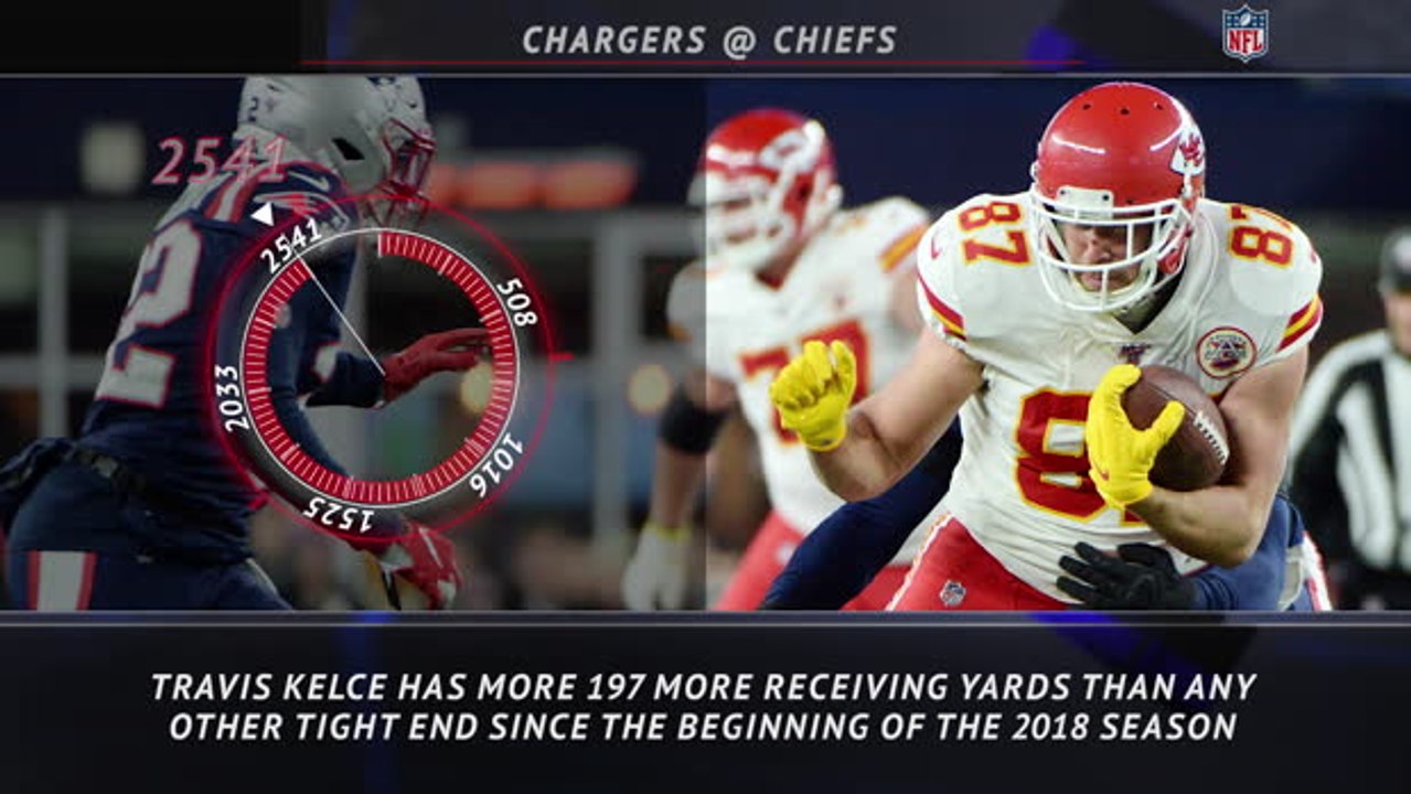5 Things - WR Thomas sets a new benchmark