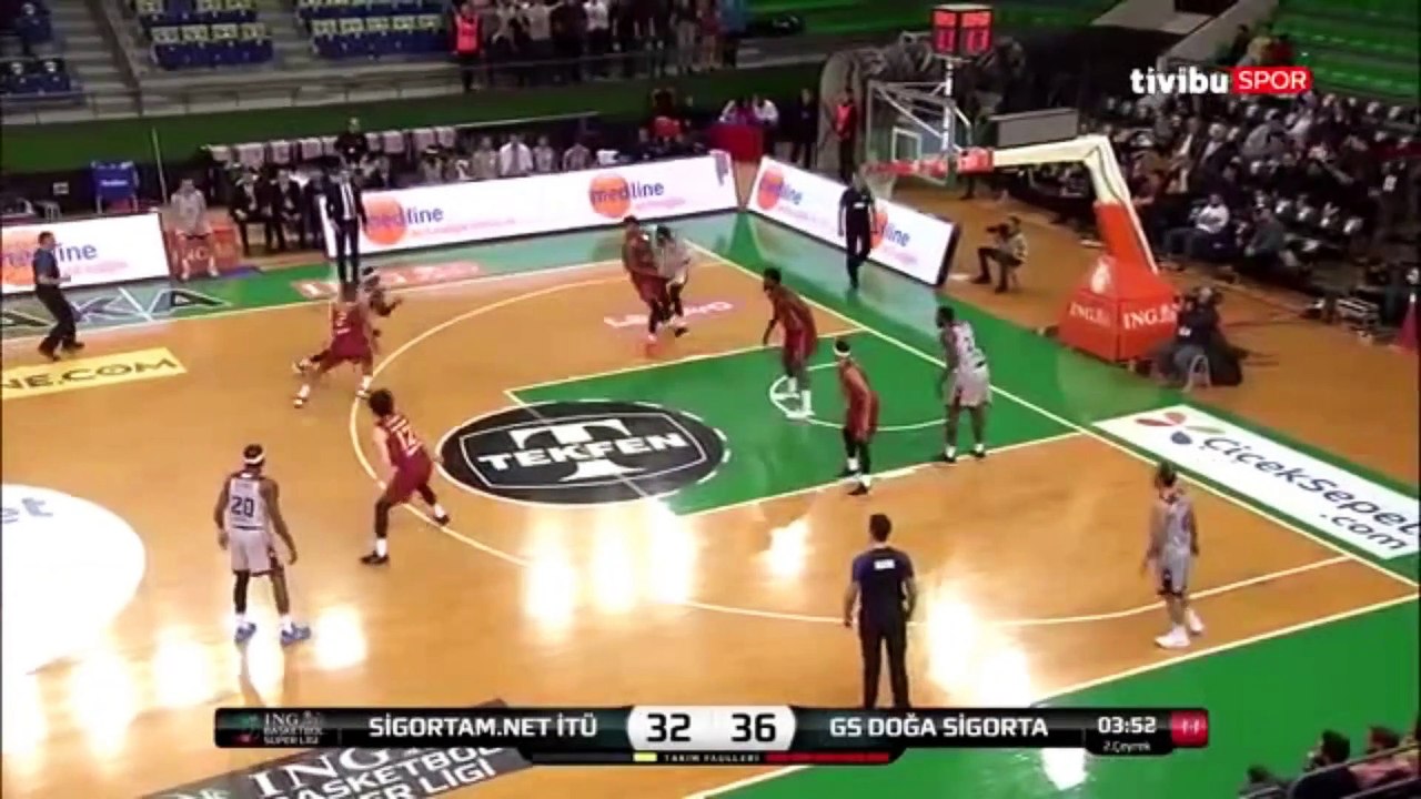 Sigortam.Net ITÜ vs Galatasaray Doga Sigorta Özet 28.12.2019