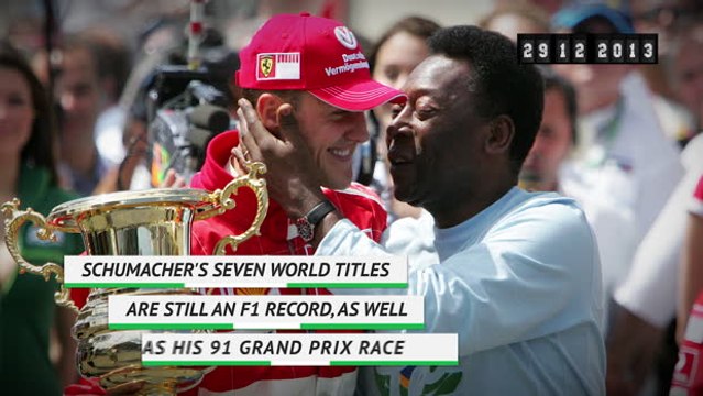 On this Day: Schumacher skiing accident