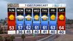 FORECAST: Chilly temps, but drying out