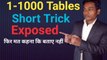 1-1000 तक Tables Short trick/Exposed/table trick proud of by Bharti study / Table learn Mathematics Trick