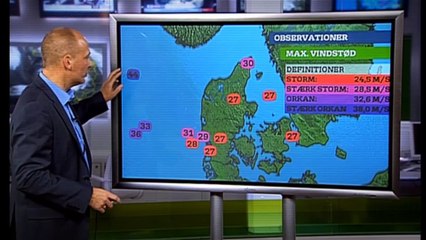 Året der gik ~ Vejret 2012 | TV2 Danmark