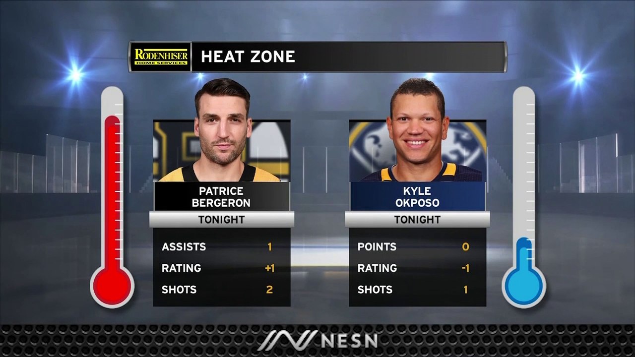 Patrice Bergeron's White-Hot Streak Continues As Bruins Take Down Sabres