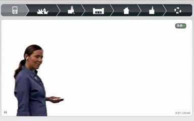 Story of Stuff - Completo e legendado em português