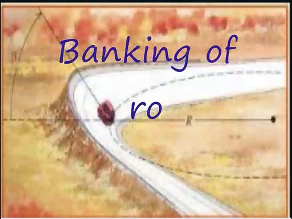 Physics in Urdu class 9 Unit 3.16, Banking of roads