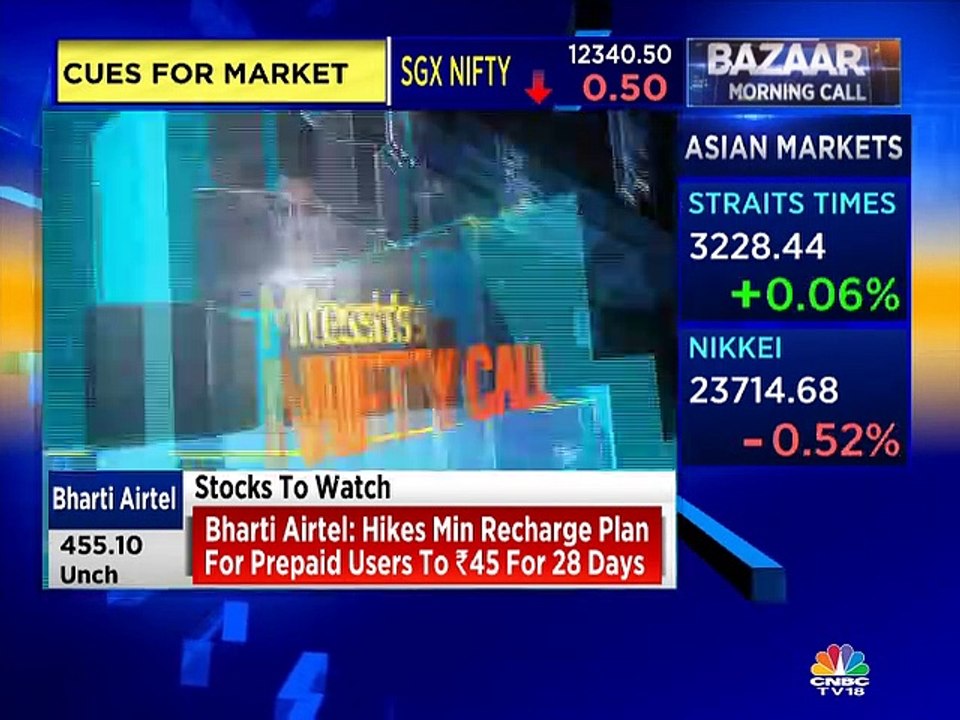 Some buzzing stock ideas from analyst Mitessh Thakkar