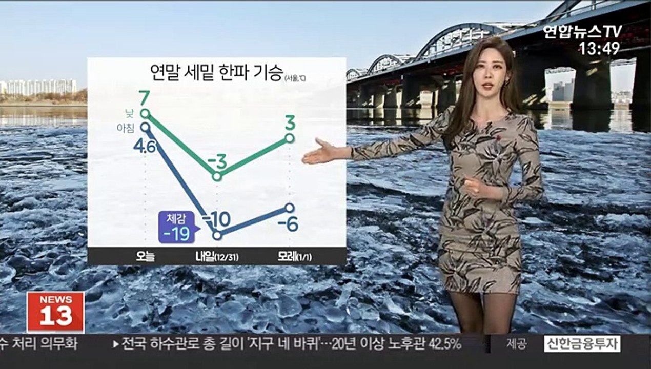 [날씨] 전국 한파특보…내일 아침 서울 '영하 10도'