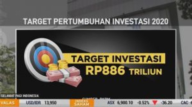 Realisasi Investasi Tahun 2020 Ditargetkan Capai Rp866 Triliun