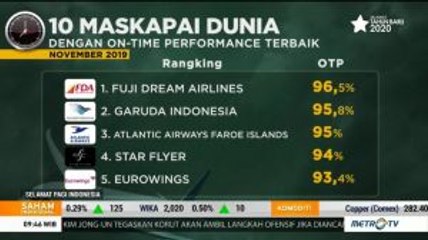 Garuda Indonesia Nomor Dua, Ini Daftar Peringkat Maskapai Paling Tepat Waktu Sedunia