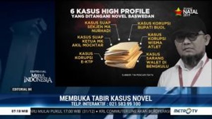 Membuka Tabir Kasus Novel