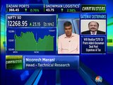 Quick take on some handpicked stocks by market expert Nooresh Merani of Asian Market Securities