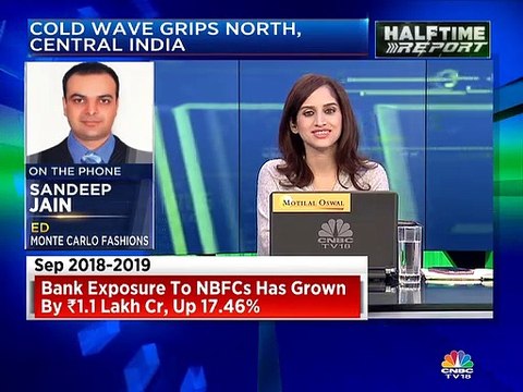 Expect 15% revenue growth in Q3 & 10% in FY20, says Monte Carlo