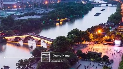 Kanal İstanbul'a itiraz kuyruklarının konuşulduğu sırada Cumhurbaşkanlığı'ndan video geldi