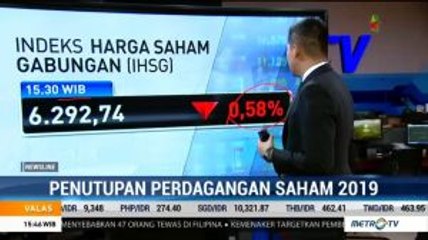 IHSG Melemah Jelang Tutup Tahun 2019