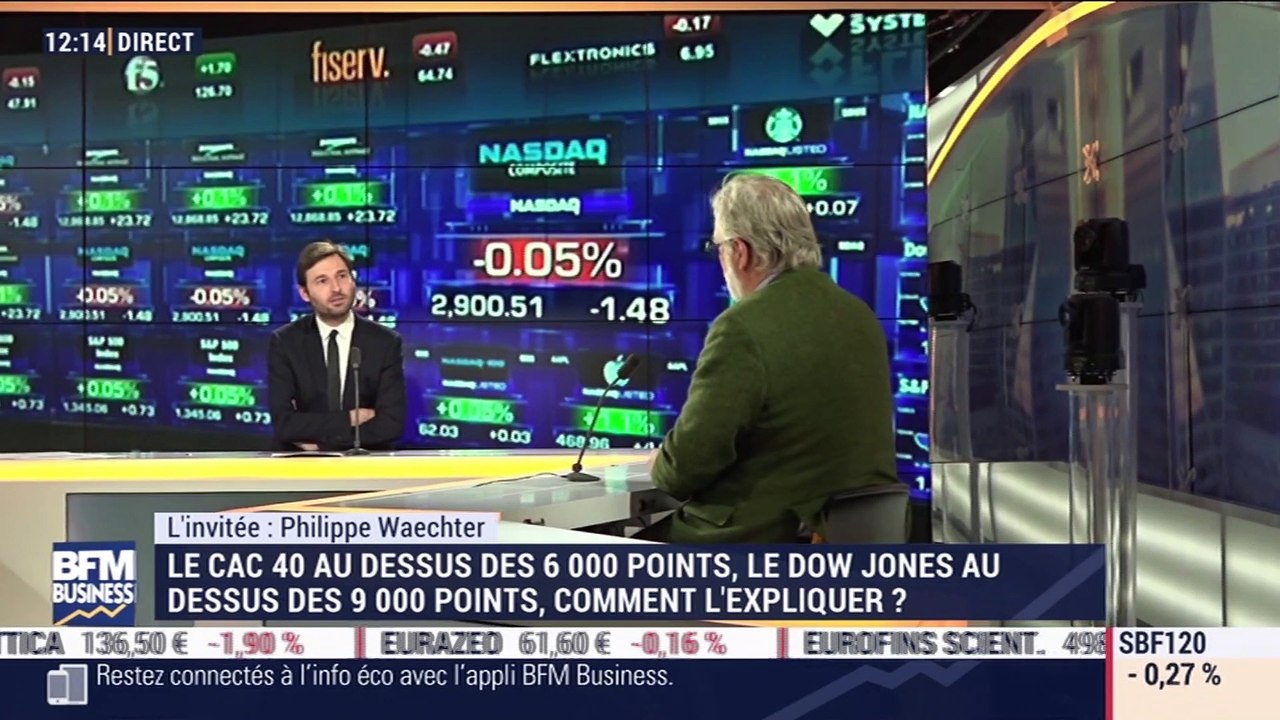 Philippe Waechter (Ostrum AM) : Le CAC 40 au-dessus des 6 000 points, le Dow Jones au-dessus des 9 000 points, comment l'expliquer ? - 30/12