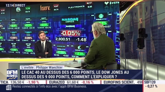 Philippe Waechter (Ostrum AM) : Le CAC 40 au-dessus des 6 000 points, le Dow Jones au-dessus des 9 000 points, comment l'expliquer ? - 30/12