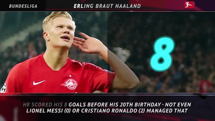 Download Video: 5 Things you need to know about Dortmund signing Haaland