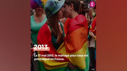 Les évènements marquants de la décennie 2010-2019