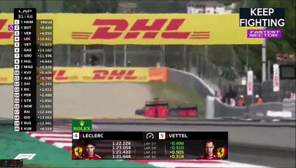05 F1 GP ESPAGNE 2019 P5
