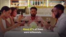 American Millennials Are Dying Faster Than Generation X