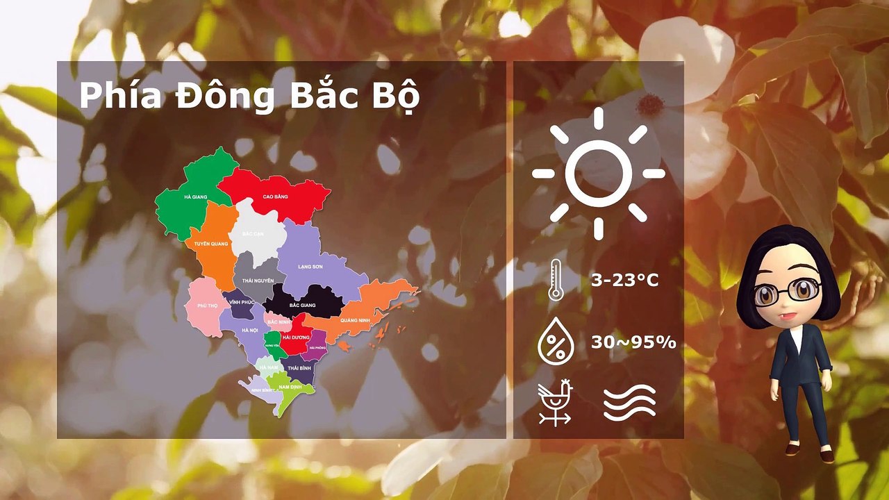 31/12/2019 Vietnam weather forecast