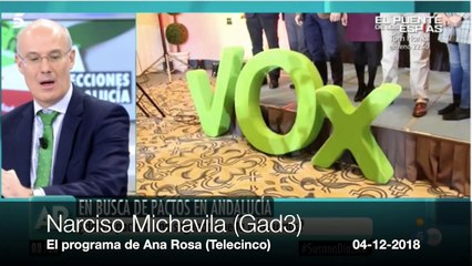 El encuestador que acertó el auge descomunal de VOX explica de dónde vienen sus votantes