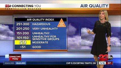 Moderate air quality on New Year's Eve Day
