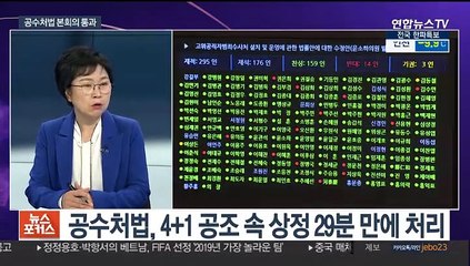 [뉴스포커스] 문재인 정부 1호 공약 공수처법 국회 통과