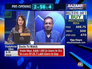 These are market expert Sudarshan Sukhani's top stock recommendations